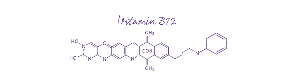Vitamin B12 shot + B cocktail