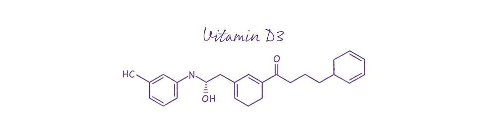 Vitamin D injections